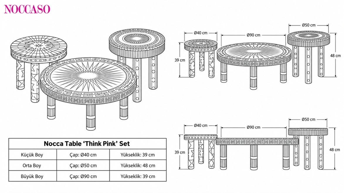 Nocca Table 'Think Pink' Set