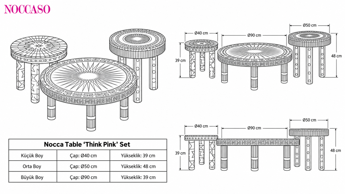 Nocca Table 'Think Pink' Set